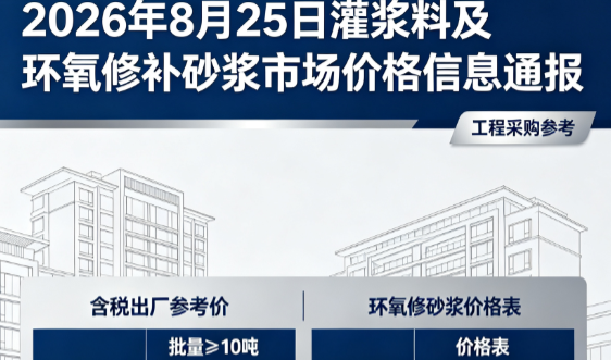 梁山2026年8月25日灌浆料及环氧修补砂浆市场价格信息通报
